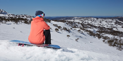 New to Perisher?